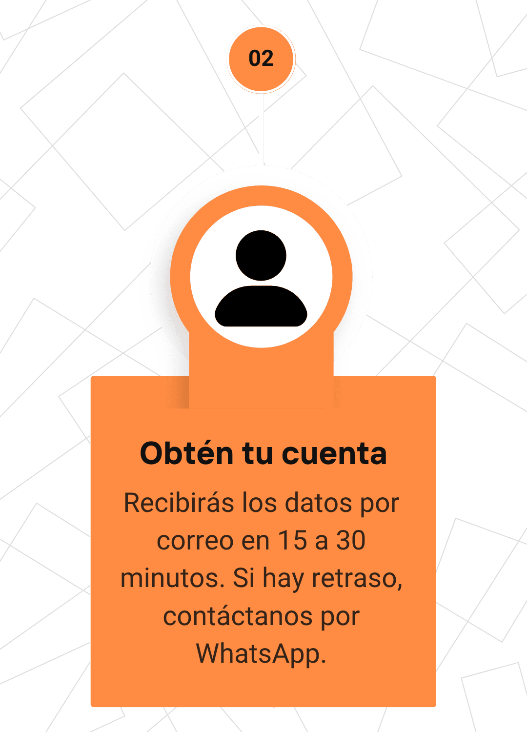 Paso 2 – Recibe tu cuenta IPTV flix por correo en 15-30 minutos