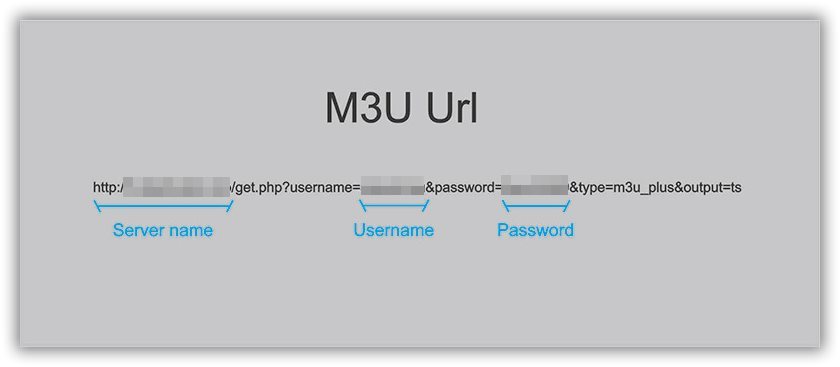 maxtv m3u install